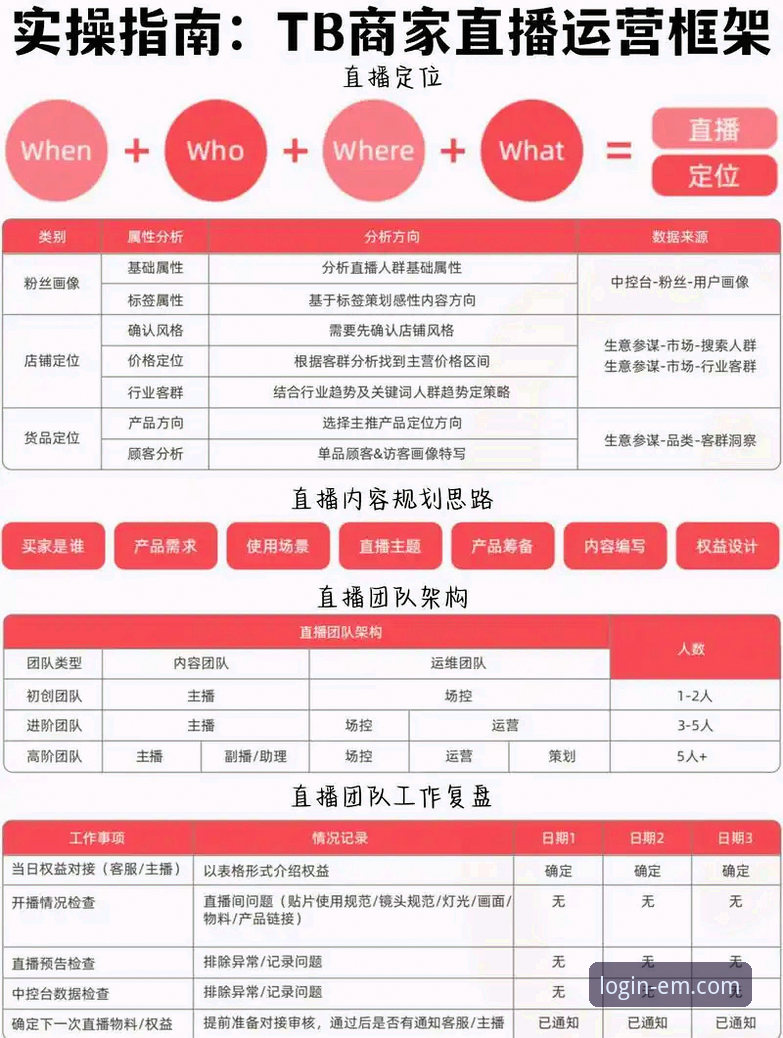 易倍体育直播平台全面解析：技术架构、用户体验与行业价值深度分析